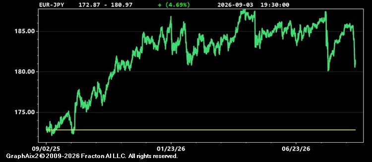 eur-jpy.jpg